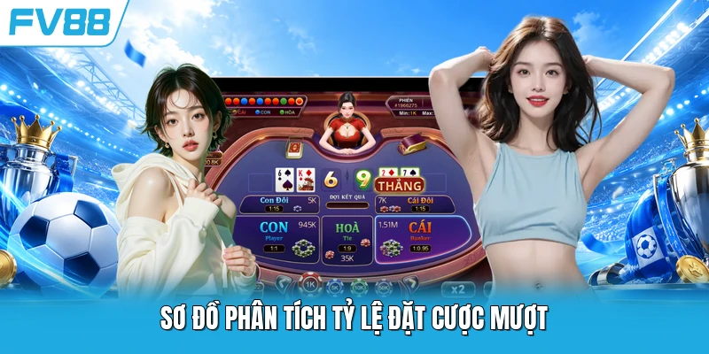 Sơ đồ phân tích tỷ lệ đặt cược mượt